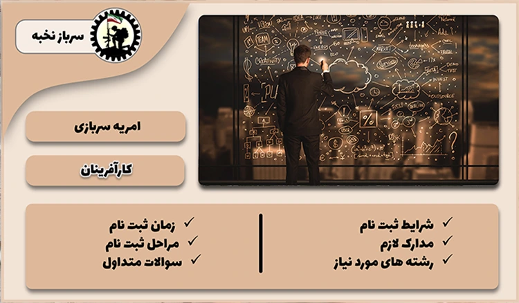 امریه کارآفرینان۱۴۰۴  + شرایط + لینک ثبت نام